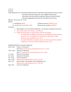 11-21-13 Daily log EQ for Manzanar Unit: How did the Japanese