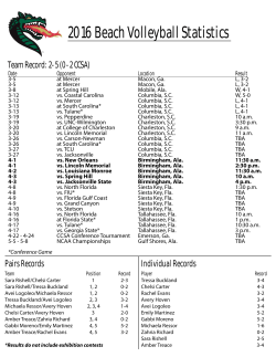 2016 Beach Volleyball Statistics