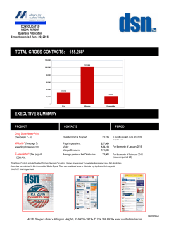 TOTAL GROSS CONTACTS: 155,288* EXECUTIVE SUMMARY