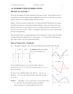 2.0 introduction to derivatives