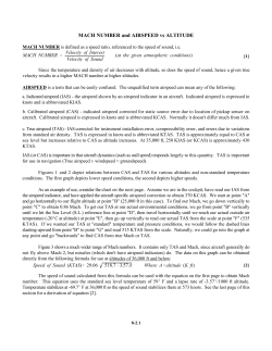 MACH NUMBER and AIRSPEED vs ALTITUDE