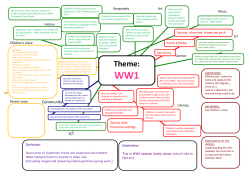Theme: WW1 - Steam Mills Primary School