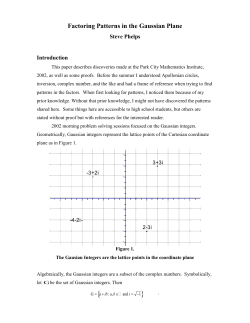 Factoring Integers in the Gaussian Plane
