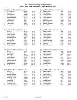 2006-07 SCY New England Top 10 Swimmers