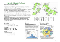 Profile of Nagasaki Prefecture