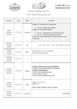 Chapter 22: Hydrocarbon Compounds &bull; Sec.22.4: Hydrocarbon