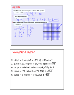 2. slope = 0, midpoint = (-1/2, 2)
