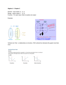 Ch. 2 Notes