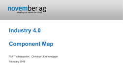 Industry 4.0 Map