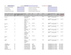 Details of Unpaid /Unclaimed Dividend 2009-2010