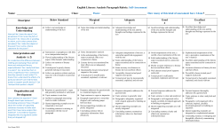 English Literary Analysis Paragraph Rubric: Self