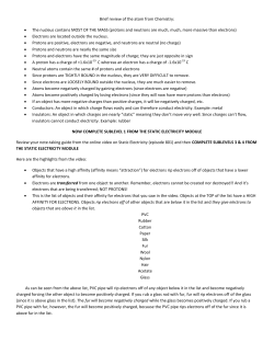 Brief review of the atom from Chemistry: &bull; The nucleus contains