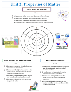 Unit 2: Properties of Matter