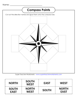 Compass Points NORTH EAST SOUTH WEST SOUTH WEST