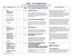 Gr 9 SBAC Breakdown