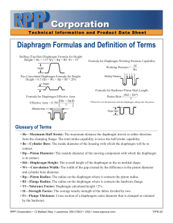 Diaphragm Formulas and Definition of Terms