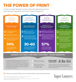 the power of print