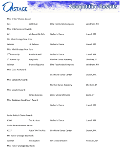 Mini Critics` Choice Award: #23 Gold Dust Elite Feet Artists