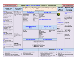 Reading Process - Collier County Public Schools