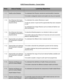 GCSE PE Theory