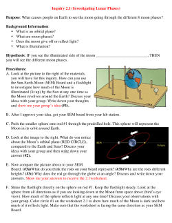 2.1 Investigating Lunar Phases