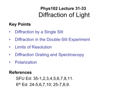 Diffraction of Light