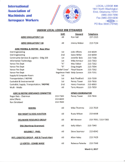 International Association of Machinists and