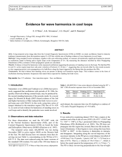 Evidence for wave harmonics in cool loops