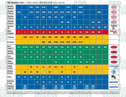 Hensley Original X162 X225 X310 X400 X475 X600 Hensley 0
