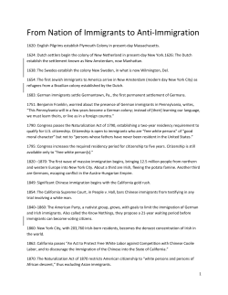 From Nation of Immigrants to Anti-Immigration