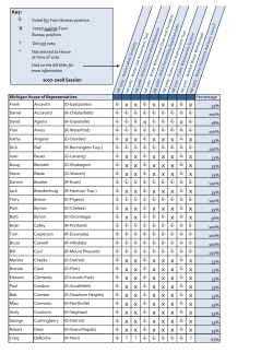 C xx C xxx C x CCCCCCCCCCCC x CCC x CCCCCCCCCCC xx C