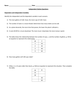 Real World Independent vs. Dependent Problems