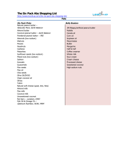 The Six Pack Abs Shopping List