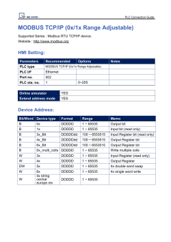MODBUS TCP/IP (0x/1x Range Adjustable)