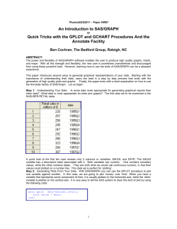 An Introduction to SAS/GRAPH Quick Tricks with the