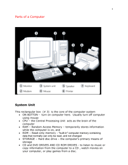 Parts of a Computer System Unit