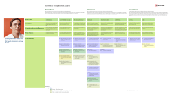 PDF - Chimpanzee Creations