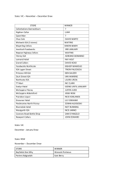 Esky Competition state stores