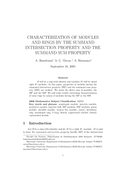 characterization of modules and rings by the summand intersection