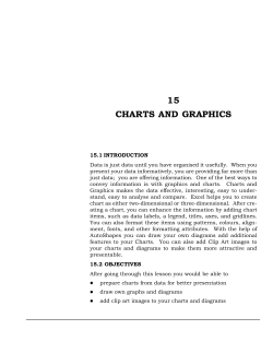 15 CHARTS AND GRAPHICS