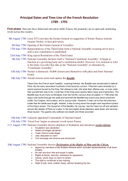 Dates and Time Line of the French Revolution 1789