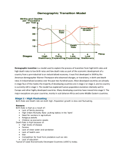 Demographic Transition Model 2013