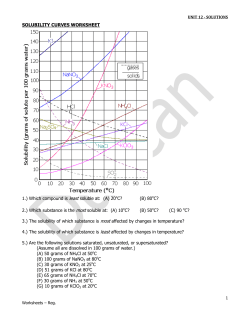 Worksheets only (Regular)
