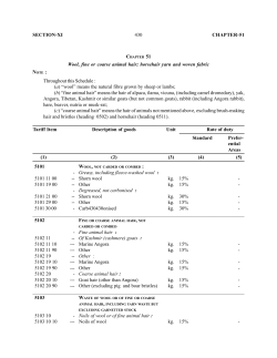 SECTION-XI 430 CHAPTER-51 Wool, fine or coarse animal hair