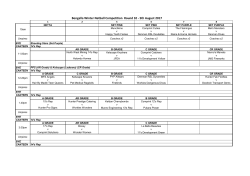 Bengalla Winter Netball Competition Round 10