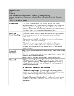 Patrick Ferrante Date Grade: 6 Unit: Spreadsheets (Technology