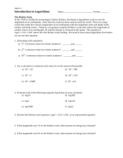 Introduction to Logarithms