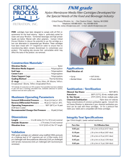 FNM grade - Membracon