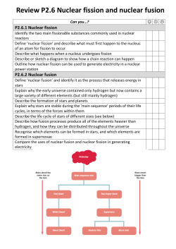 Review P2.6 Nuclear fission and nuclear fusion