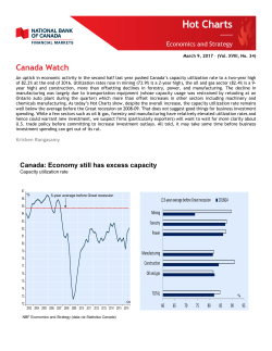 Hot Charts - Canada: Economy still has excess capacity